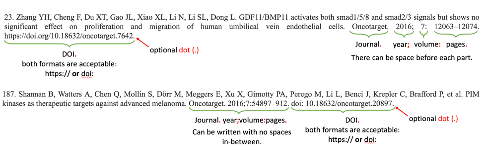 Citation-Data format